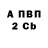 Cocaine 97% Vladimir Gitalov